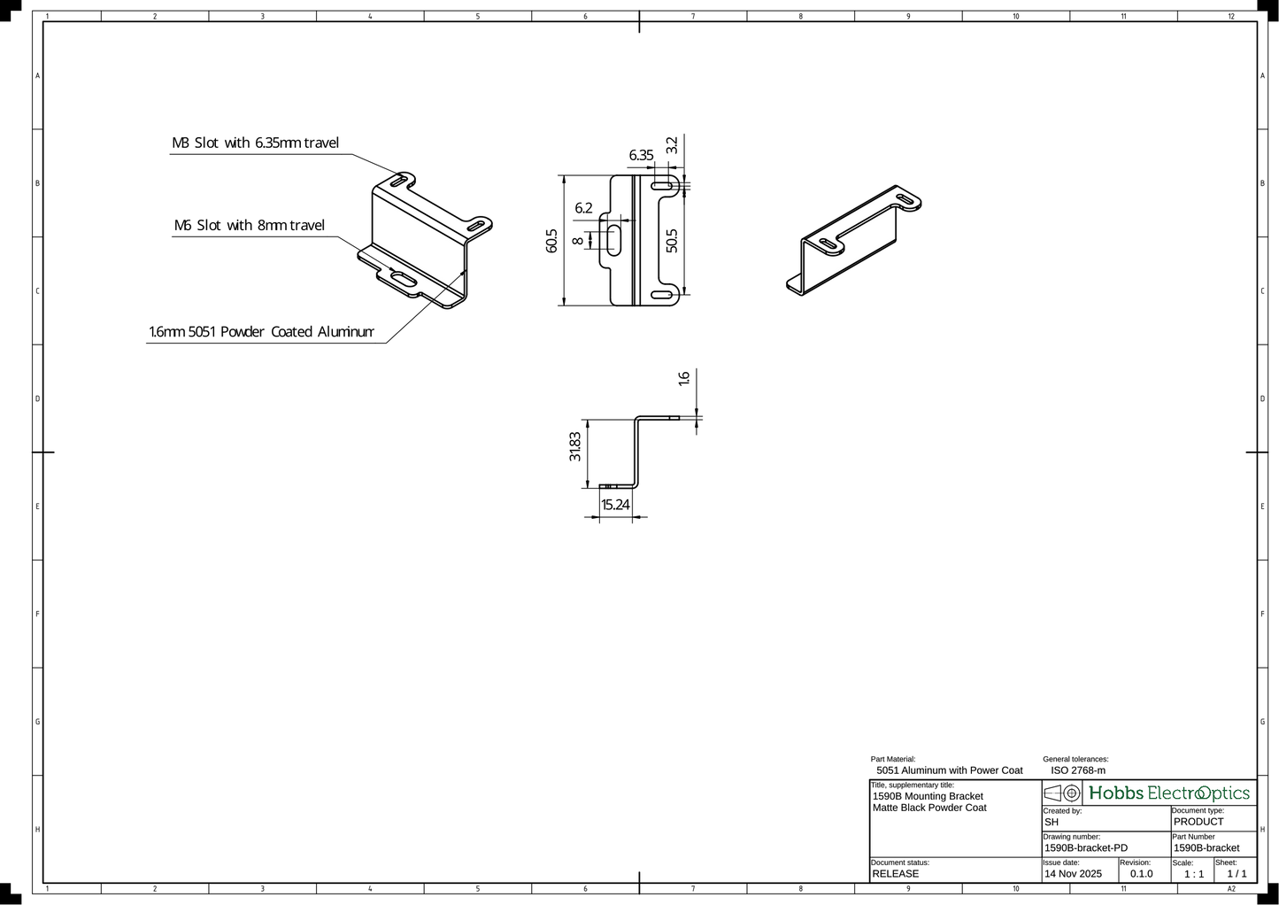 Mounting Bracket Pair for 1590B Enclosures