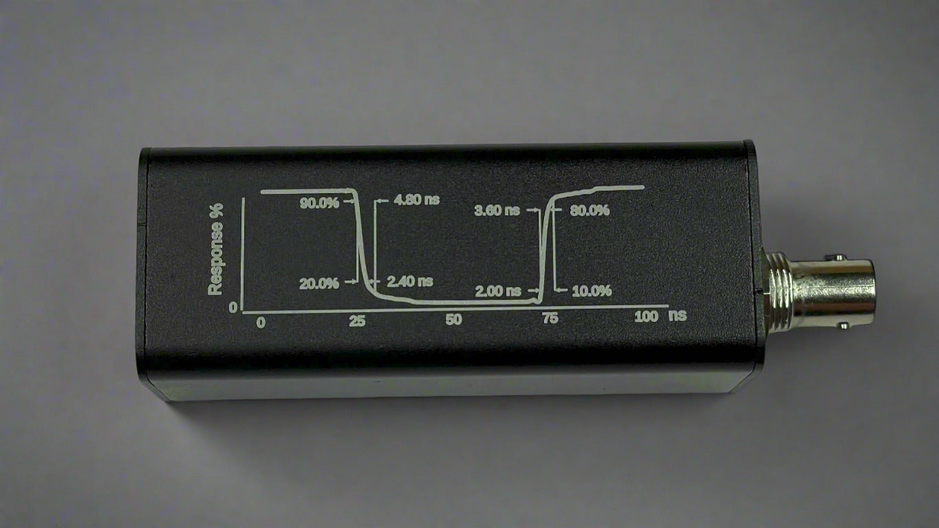 LP870 Graph Side