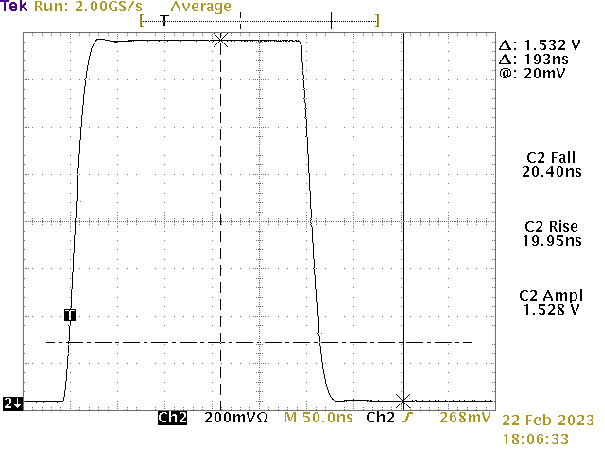 LA22 Lab Amplifier