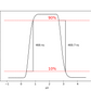 QL03 Photoreceiver